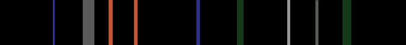 NMTCG